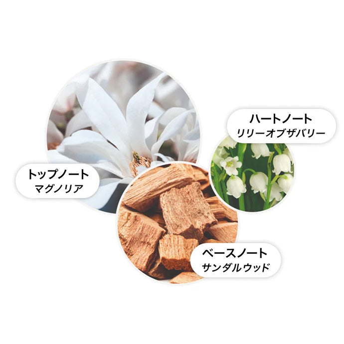 リリー&マグノリアブロッサム オードトワレ