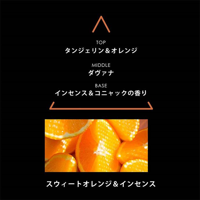 リマーカブル パルファム ポルトベロ 100mL