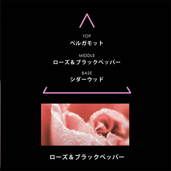 リマーカブル パルファム スミルナ 100mL