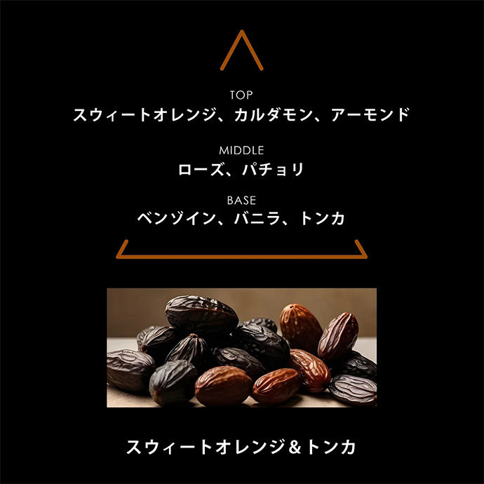 シグネチャー トンカ 100mL