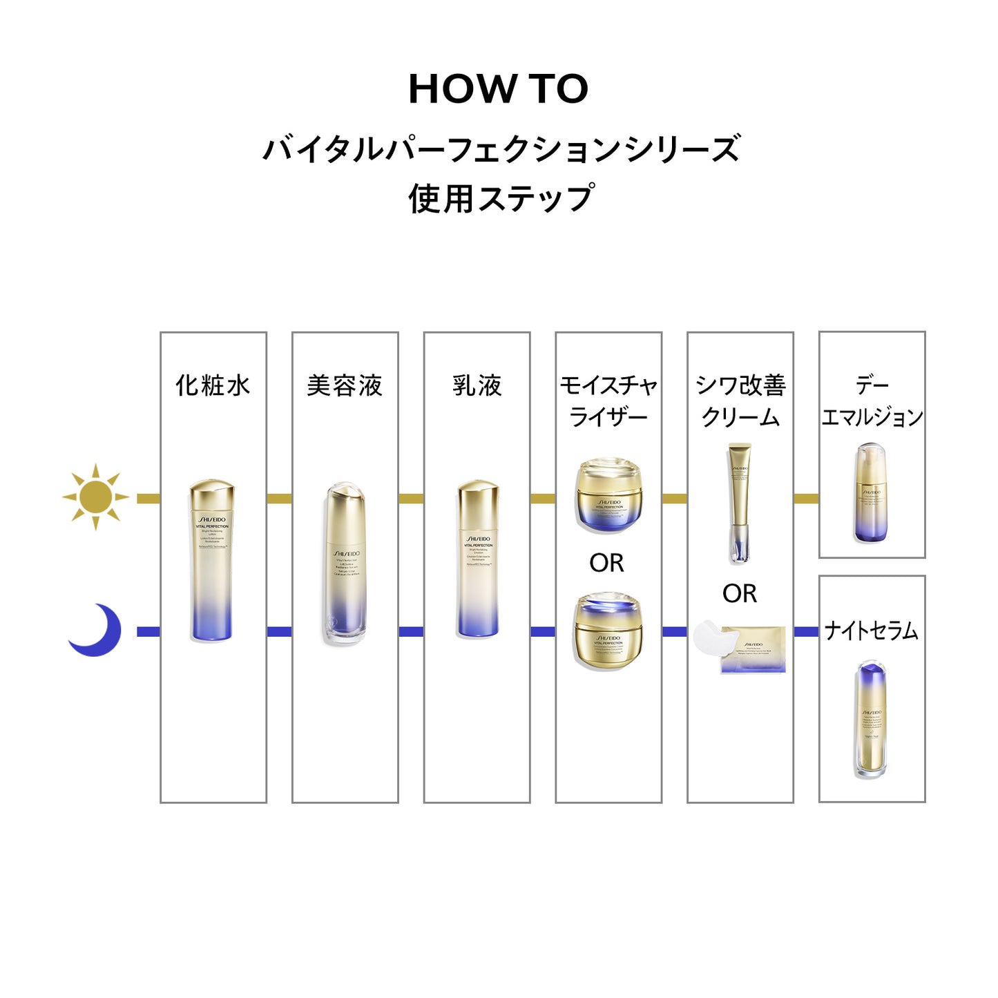 SHISEIDO バイタルパーフェクション アドバンスクリーム 50g