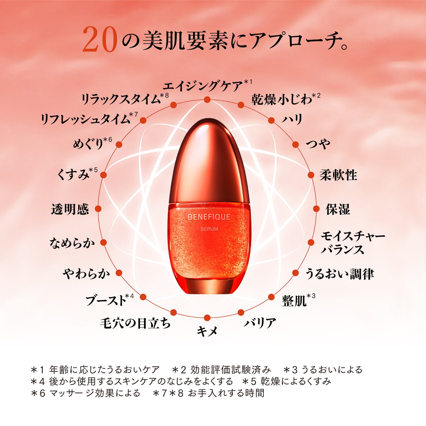 ベネフィーク セラム 50mL〈レフィル〉
