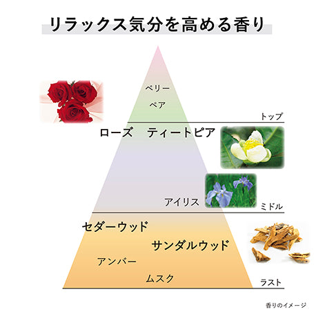 クリーム イン ナイト Ⅱ