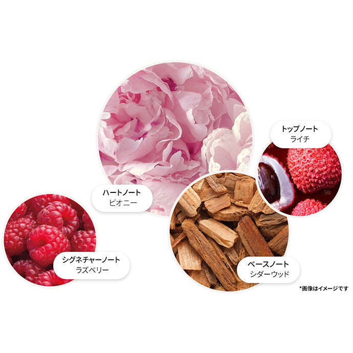 デリシャス ルバーブ&ローズ オードパルファン 7.5ml