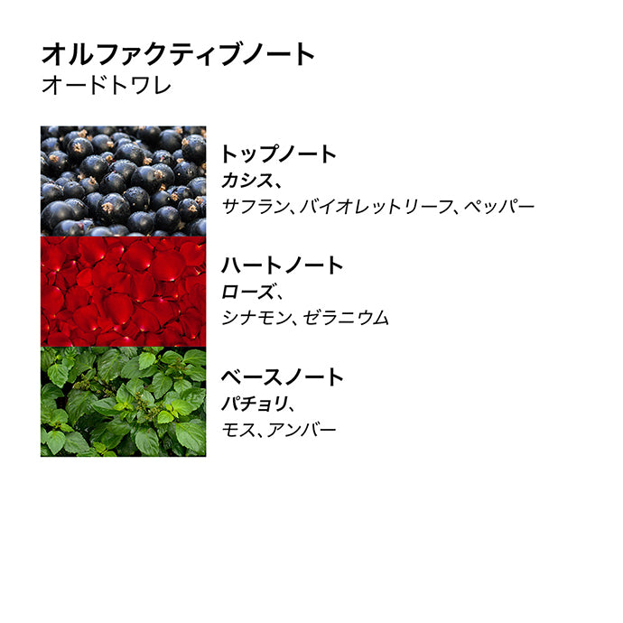 ローズデューン オードトワレ