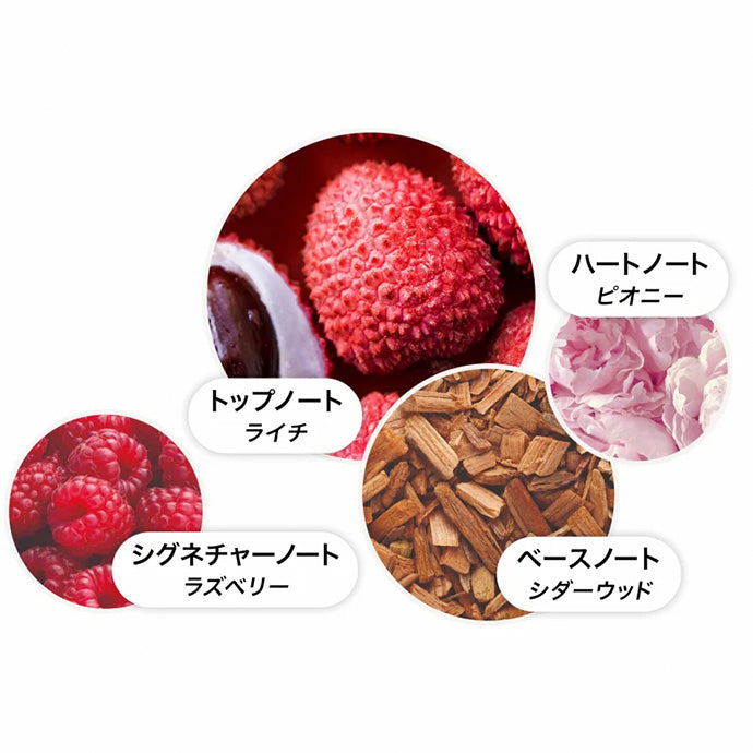 デリシャス ルバーブ&ローズ オードパルファン