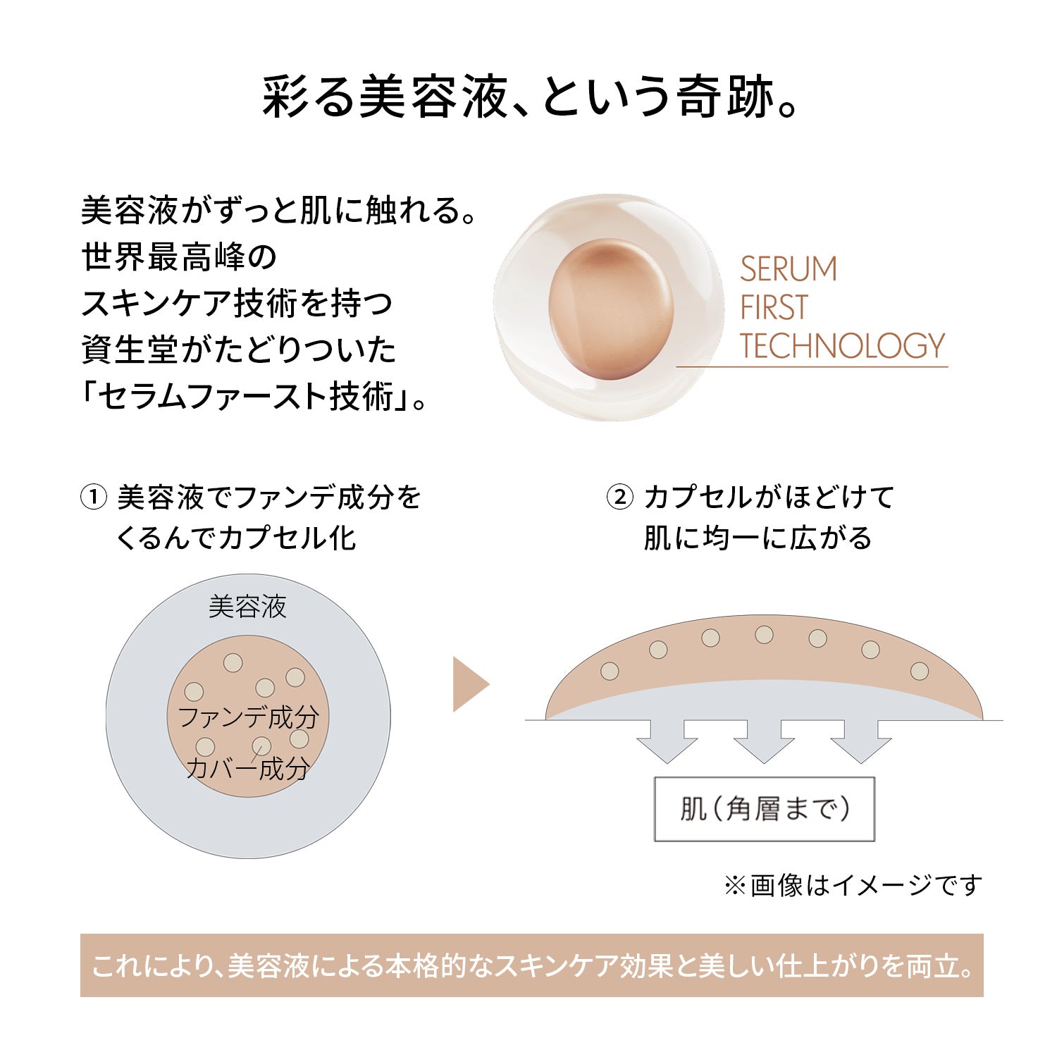 SHISEIDO エッセンス スキングロウ ファンデーション 250 Sand