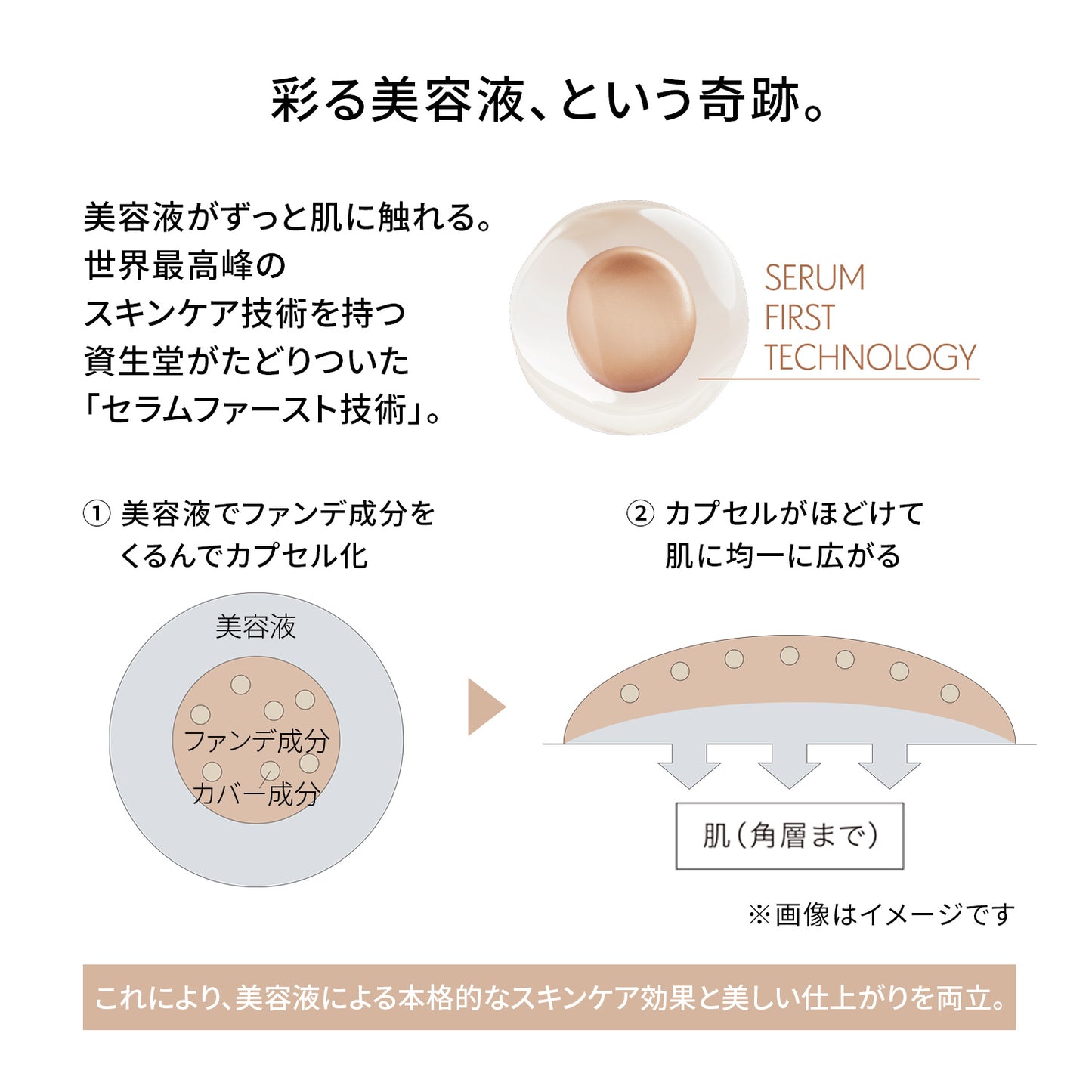 SHISEIDO エッセンス スキングロウ ファンデーション 130 Opal