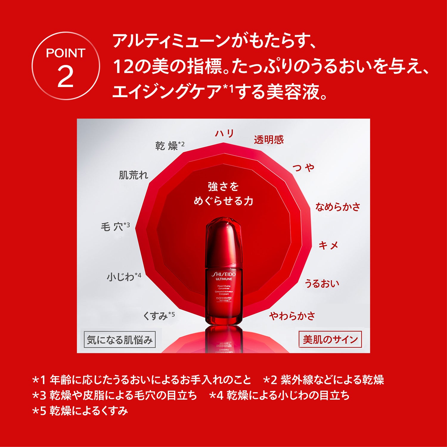 SHISEIDO 正規取扱店】SHISEIDO アルティミューン パワライジング コンセントレート Ⅲｎ – Perfumerie Sukiya  Online Store 【スキヤオンラインストア】