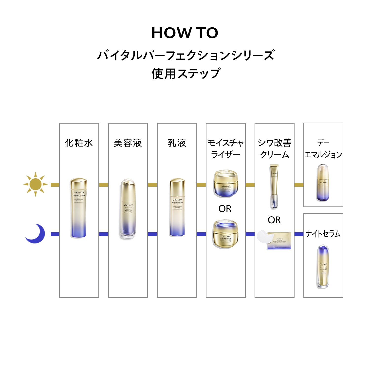  SHISEIDO バイタルパーフェクション ブライトリバイタル エマルジョン 100mL