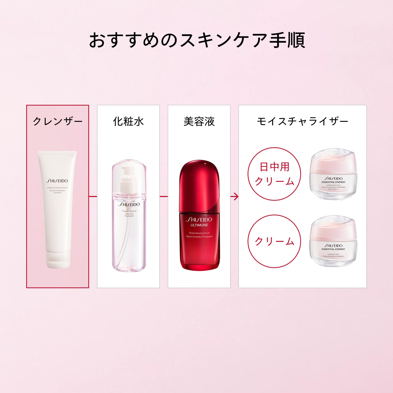 SHISEIDO正規取扱店】SHISEIDO スキンケア クラリファイング