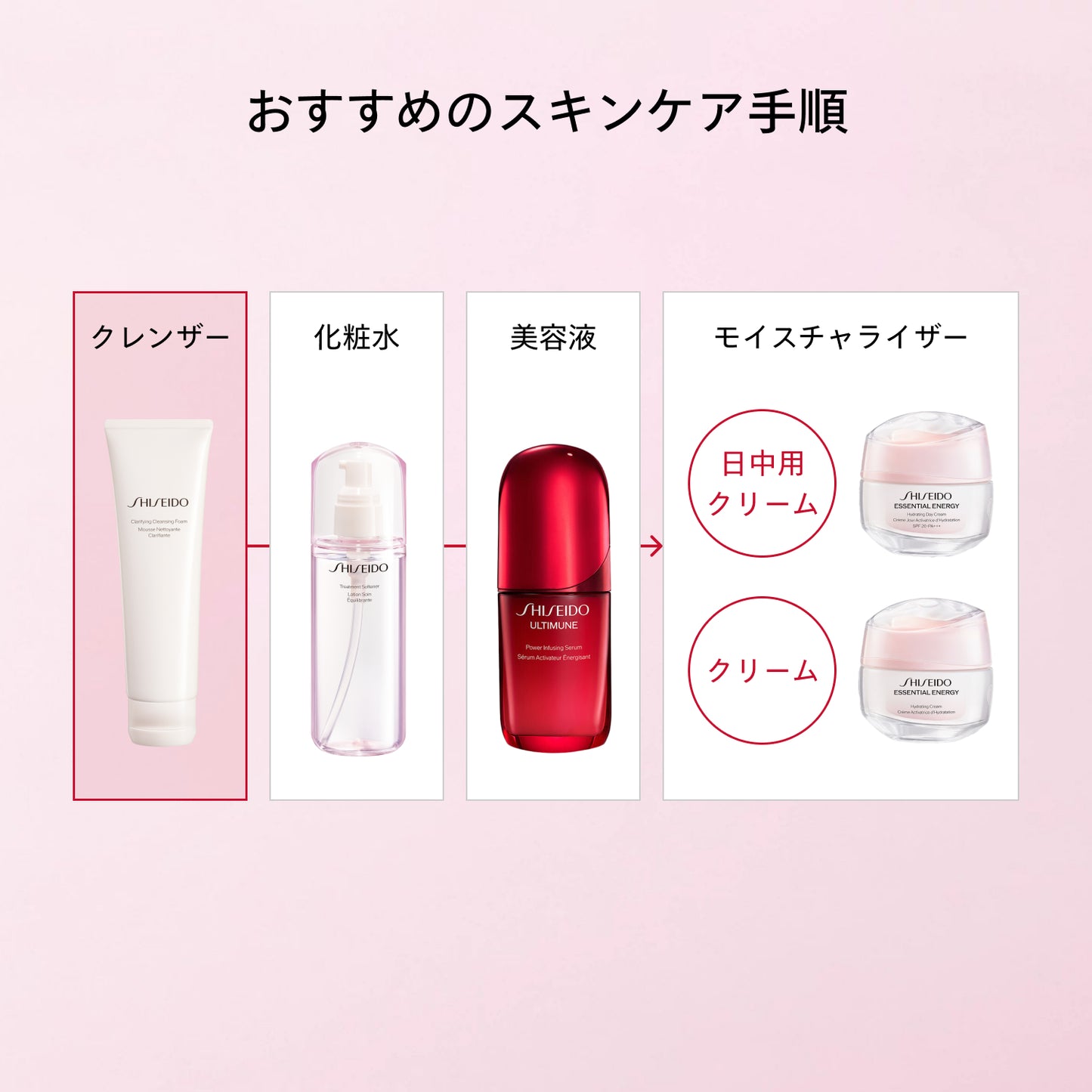 SHISEIDO スキンケア クラリファイング クレンジングフォーム