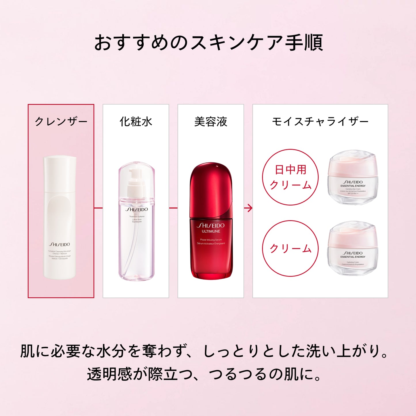 SHISEIDO スキンケア コンプリート クレンジングマイクロフォーム