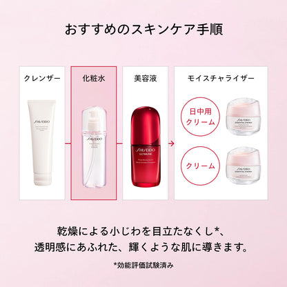 SHISEIDO スキンケア トリートメントソフナー 本体