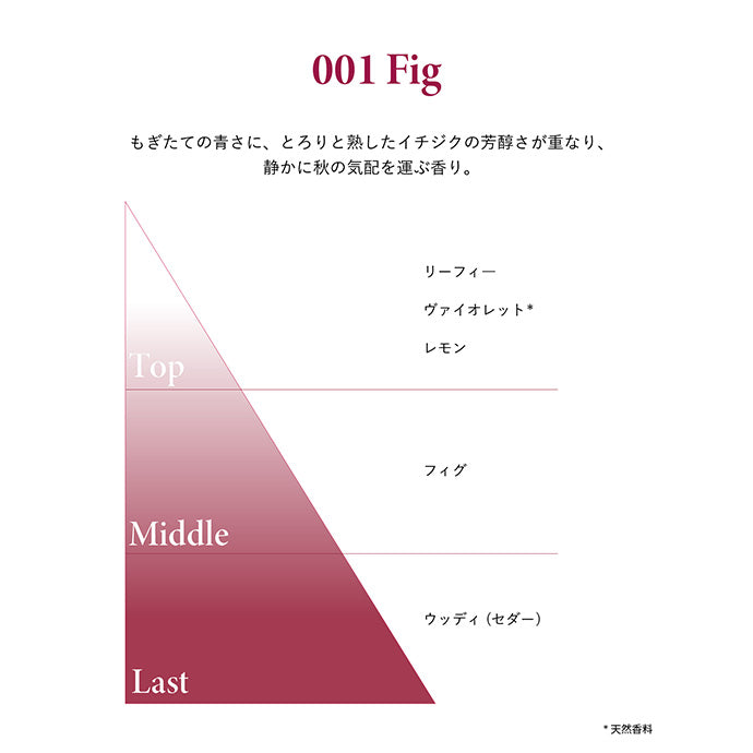 フレグランス ミスト 001 001