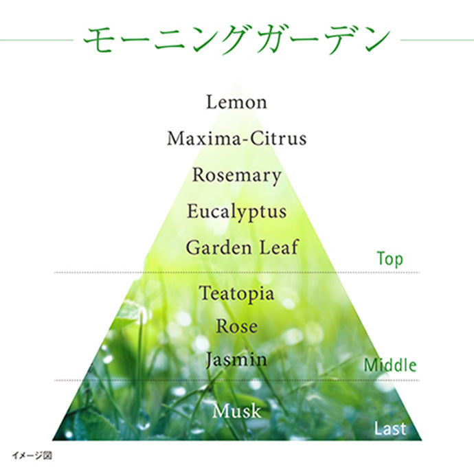 フレッシュ デイ クリーム