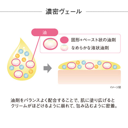 スキンタイトニング クリーム