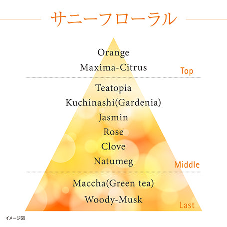 ＡＷ マッサージ クリーム