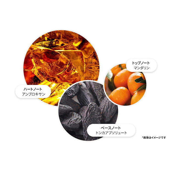 ネオンアンバー バス＆シャワージェル