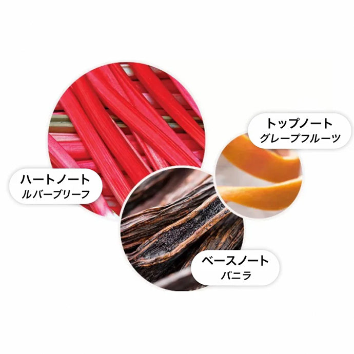 デリシャス ルバーブ&ローズ オードトワレ