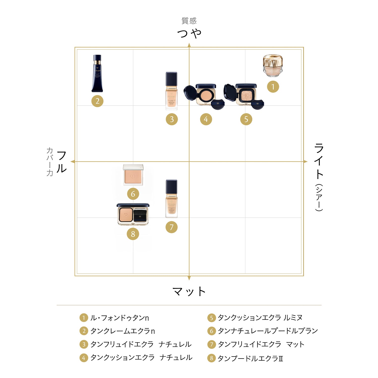 タンクッションエクラ ナチュレル オークル00